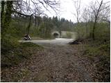 Source of Ljubljanica (Močilnik) - Ljubljanski vrh